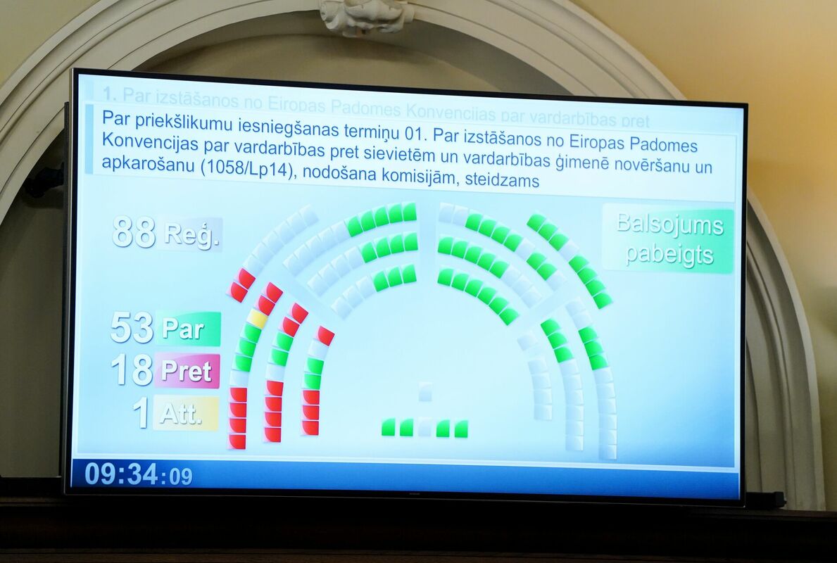 Foto: Paula Čurkste/LETA Foto: Paula Čurkste/LETA