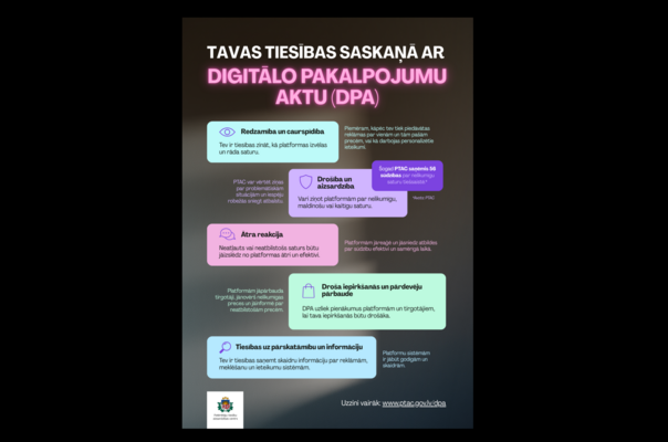 Patērētāju tiesību aizsardzības centrs Patērētāju tiesību aizsardzības centrs