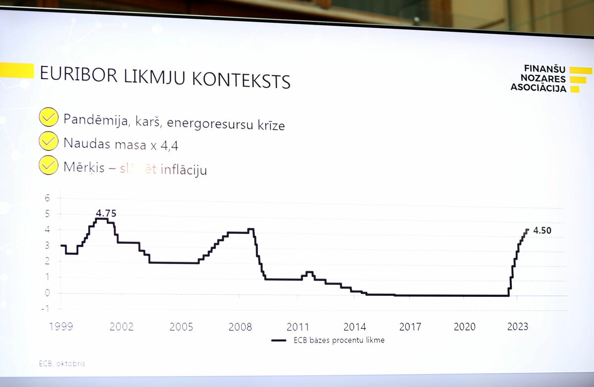 Foto: Lita Millere/LETA