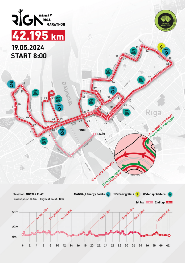 42 km. Foto: "Rimi" Rīgas maratons