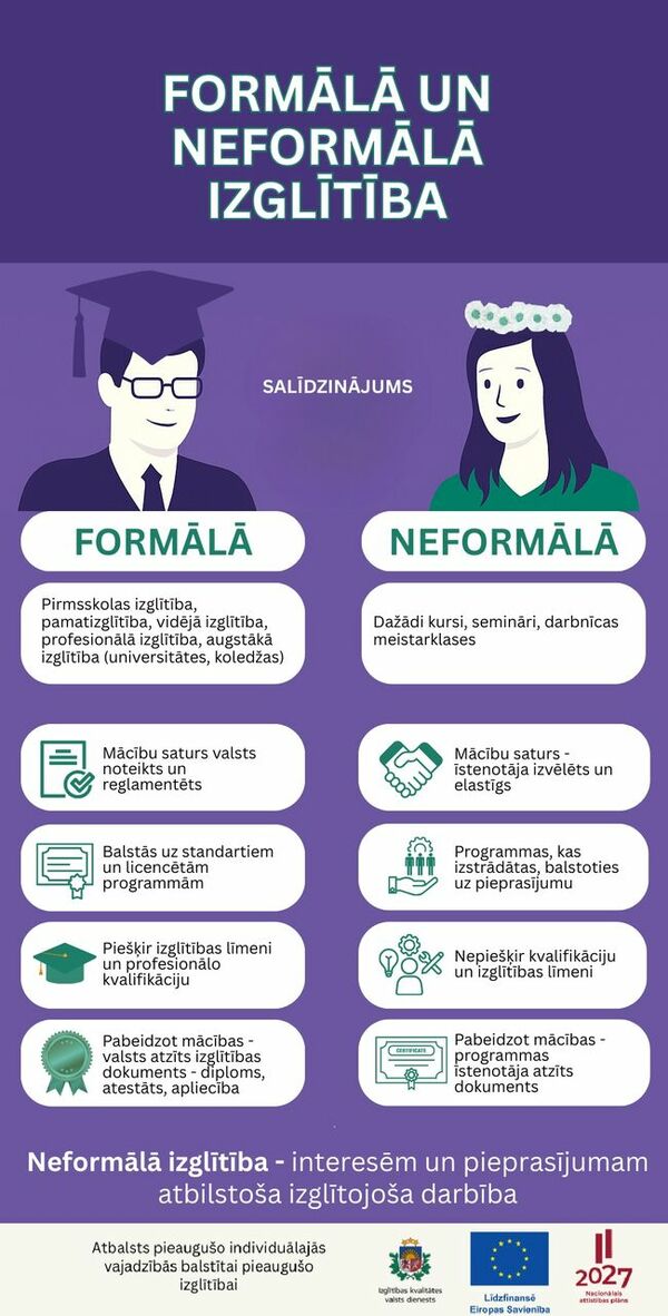 Foto: Izglītības kvalitātes valsts dienests