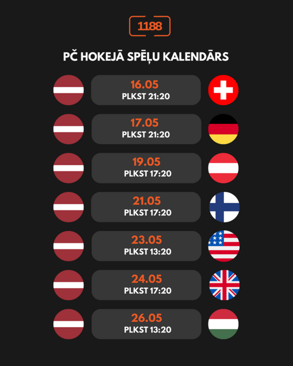 Spēļu kalendārs